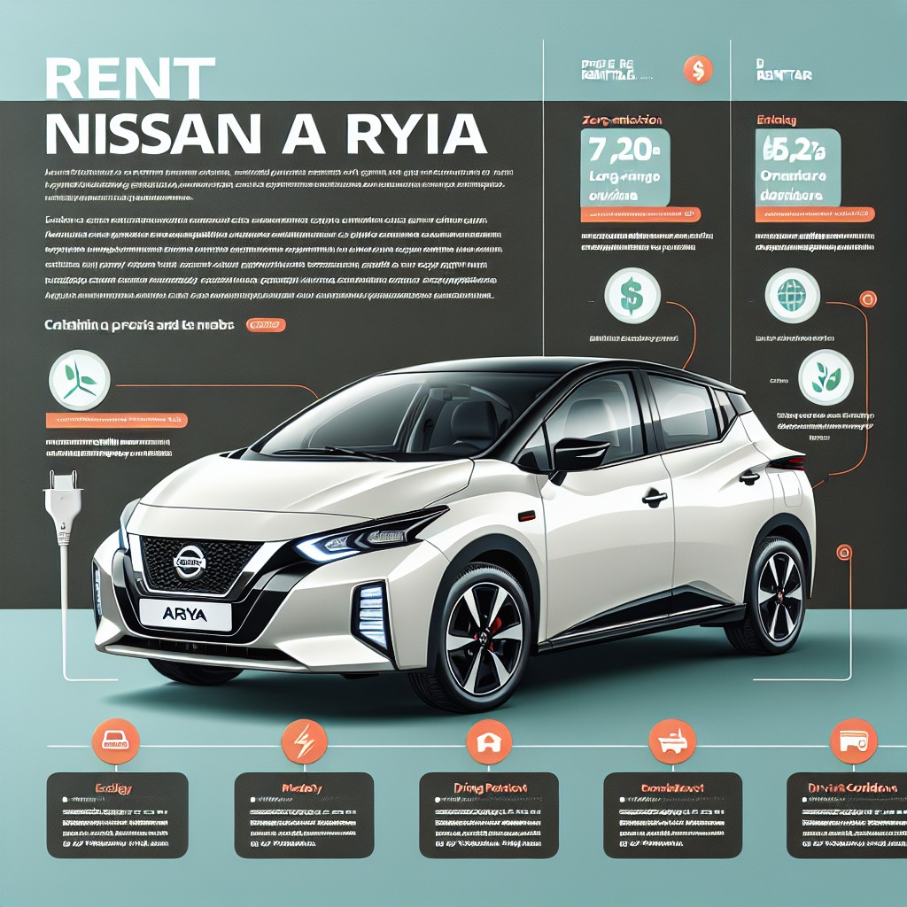 Czy wynajem Nissan Ariya obejmuje możliwość korzystania z systemu komunikacji?